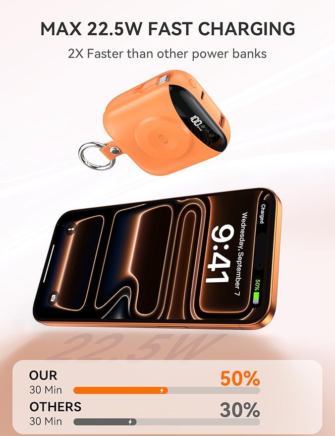 Portable Charger, 10000mAh 22.5W Fast Charging Power Bank with Built-in Cables, Travel Essentials Battery Pack with LED Display for iPhone, Portable iWatch Charger for 11/10/9/8/7/6/5/SE/Ultra Orange
