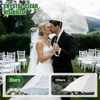 Clear Bubble Umbrellas for Wedding 8 Pack, 48 Inch Windproof Transparent POE Dome Umbrella with Auto Open J-Handle, Large Clear Umbrellas for Wedding Rain Golf Outdoor Photography Bridal Events