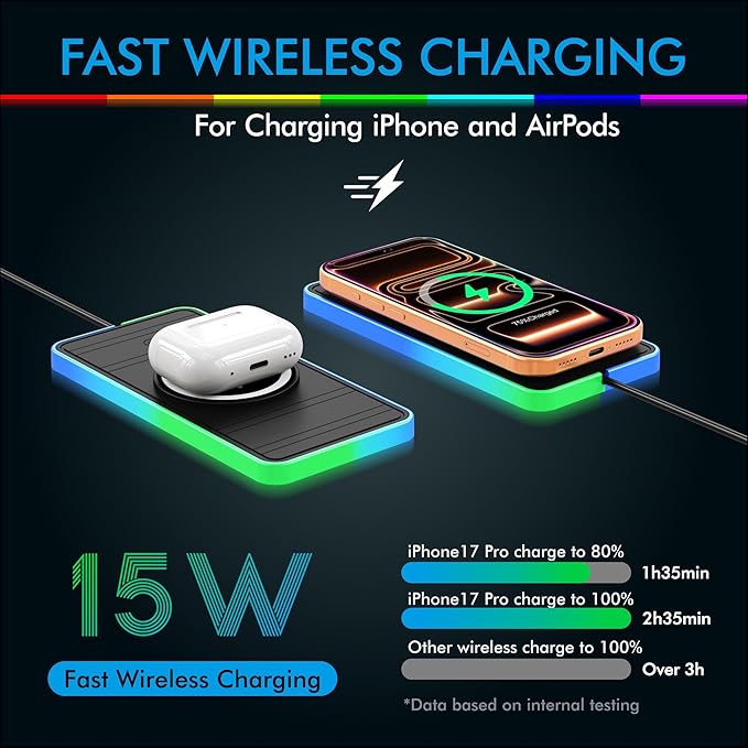 Magnetic Wireless Charger for iPhone 17/16/15/14/13/12 Series, Fast Wireless Charging Pad with Extension Cable, Portable Mag Safe Compatible Charger for Car, Desk & Travel, USB Magnetic Phone Charger