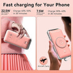 Magnetic 10000mAh Portable Charger for iWatch & iPhone, PD Fast Charging Wireless Power Bank Built-in Cables and Wall Plug, External Travel Battery Pack Compatible with iOS Android Phones