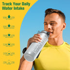Sahara Sailor Water Bottle 32oz, Durable and Leakproof Water Bottles Motivational with Time Marker, Tritan, BPA Free, Wide Mouth with Easy Clean Brush for Gym, Travel, Home, School, Office (1 Bottle)