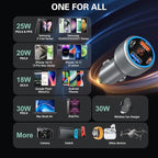 USB C Car Charger 5 Pack, 65W Dual 12V USB C & USB A Car Charger with Voltage Display Multi Port PD/QC 3.0 Fast Charge Cigarette Lighter Adapter for iPhone 17/16/15/14/13 Pro,Galaxy S25,Android(Grey)
