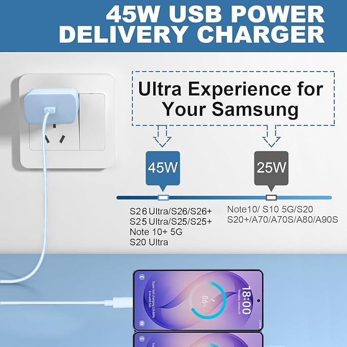 Android Charger Fast Charging, 45W USB-C Super Fast USB C Phone Charger Block with 10FT Cable for Samsung Galaxy S26 S25 S24 S23 Ultra/S26 S25 S24 S23 S22 S21 S20/Note 10/20-Blue