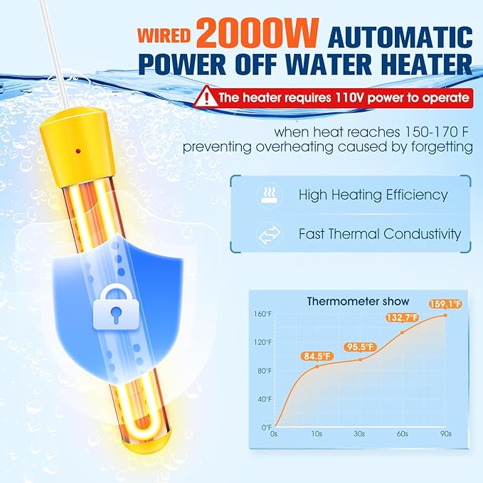 Portable Shower with Heater,6000Mah Battery Powered Portable Shower for Camping with 2000W Auto-Off Heater,Portable Heated Shower for Camping,Digital Power&Temperature Display for Hiking
