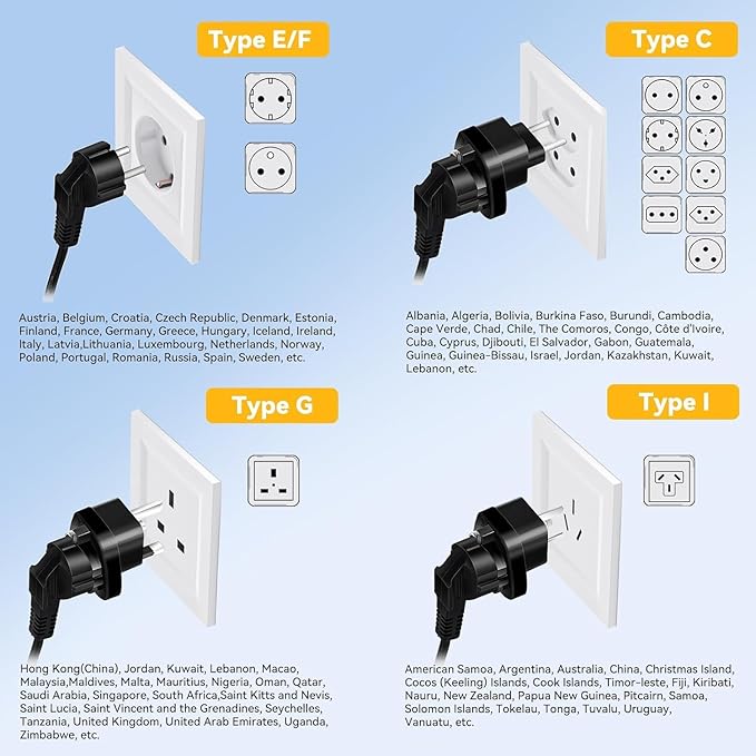 HYTED 1600W 220V to 110V Voltage Converter, Universal Power Plug Adapter Voltage Converter US to Europe International Travel, Power Any American Appliances in 220-250V, Plug & Play, No Limitations