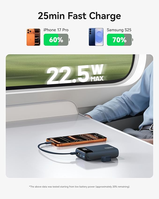 INIU Smallest 20000mAh Power Bank, 22.5W PD Fast Charging Portable Charger with Detachable Cable, Flight-Safe Battery Pack with LED Display for iPad Students Women Men Girls Boys Outdoor, Blue