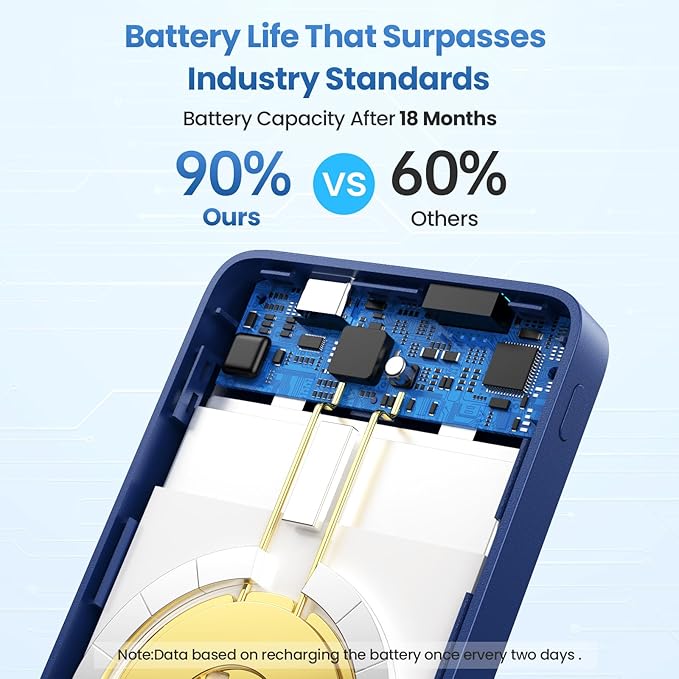 Magnetic Portable Charger 10800mah for Magsafe Battery Pack, Wireless Power Bank with USB C in&out PD Fast Charging,Travel Essential Phone Battery Charger For iPhone 17/16/15/14/13/12 Series-Dark Blue
