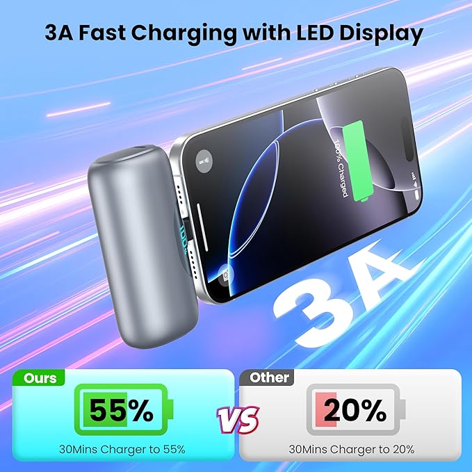 [2 Packs]Mini Portable Charger for iPhone 17/16,5500mAh LCD Display USB C Power Bank,Fast Phone Charging Travel Pocket Size Battery Pack for iPhone 17/17 Pro Max/Air/16/15 Series,Android(Black+Silver)