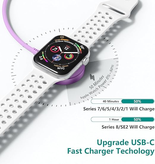 Upgraded Apple Watch Charger, Magnetic Fast Charger, USB C Charger Block Plug Adapter with 6FT iWatch Portable Wireless Fast Charging Cable Cord for iWatch Series Ultra/9/8/7/6/SE/SE2/5/4/3 Purple