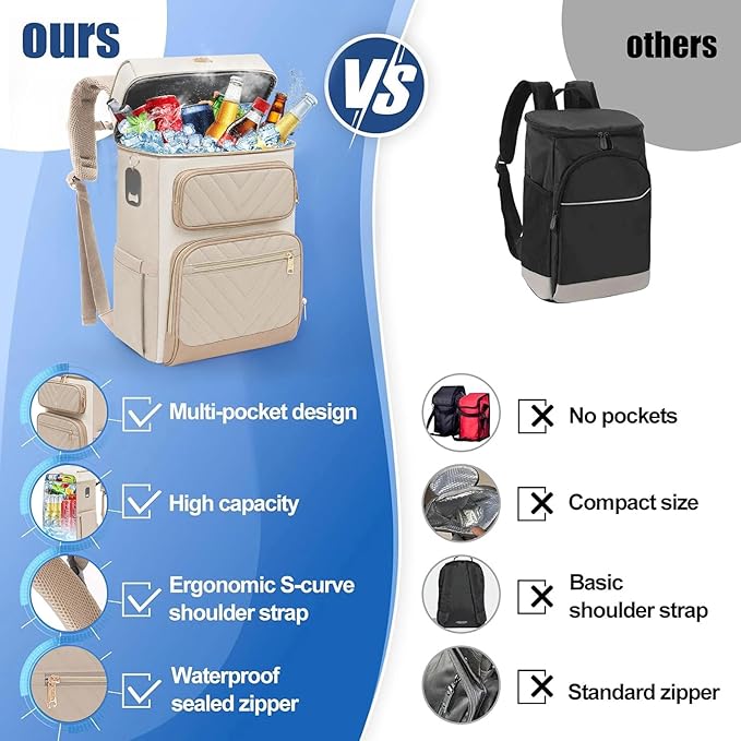 Backpack Cooler Insulated Leak Proof, Lightweight Soft Sided Cooler Backpack for Men Women, Waterproof Beach Cooler Bag Lunch Backpack for Camping Hiking Picnic Fishing Travel Outdoor