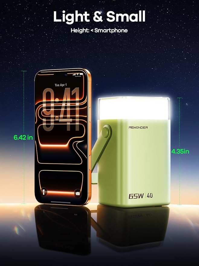 Portable Charger Power Bank, 65W Fast Charging 40000mAh Large Capacity Battery Pack with Digital Display & LED Ambient Light, Compatible with Laptop, iPhone, MacBook