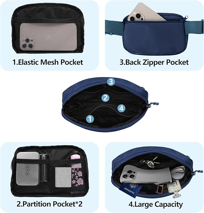Fanny Pack Crossbody Bag for Women and Men, Belt Bag for Hiking Bum Bag with Adjustable Strap,Casual Cell Phone Pouch?Waist pack for Running Workout Sports Travel Blue