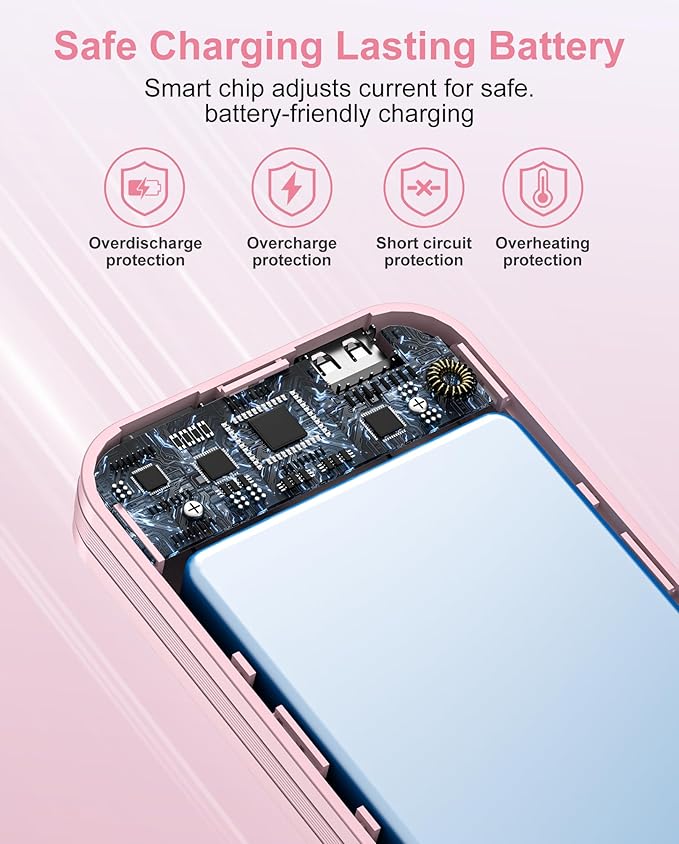 Portable Charger, 10000mAh PD20W Fast Charging Power Bank with Built-in Cables & Wall Plug, External Battery Pack with LED Display, Travel Essentials Battery Bank for iPhone, iPad, Samsung Fairy Pink
