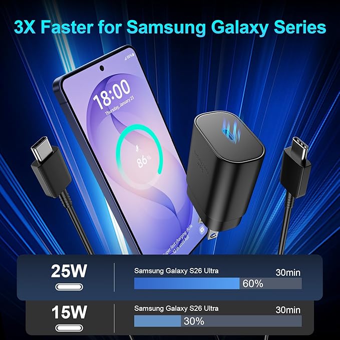 Super Fast Charger Type C, 25W USB C Wall Charger Fast Charging for Samsung Galaxy S26 Ultra/S26/S26+/S25 Ultra/S25/24 Ultra/S24/S23 Ultra/S22 Ultra with 8FT Long Android Type C Charger Cable 2Pack