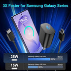 Super Fast Charger Type C, 25W USB C Wall Charger Fast Charging for Samsung Galaxy S26 Ultra/S26/S26+/S25 Ultra/S25/24 Ultra/S24/S23 Ultra/S22 Ultra with 6.6FT Long Android Type C Charger Cable 2Pack