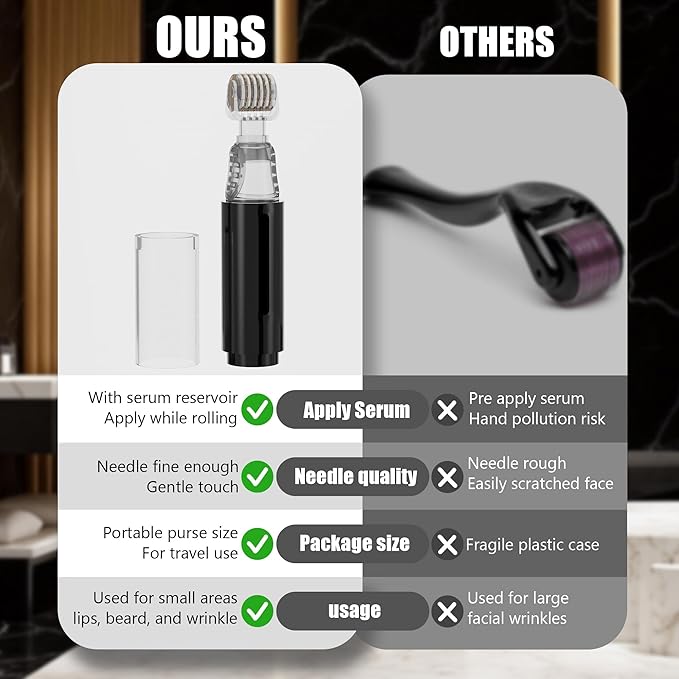 Derma Roller with Liquid Reservoir Serum Applicator for Lips, Skin, Hair, Wrinkles, Easy to Use Face Roller Skin Care Tools Without Serum, 105 Titanium Needles 0.25 mm (BLACK 0.25mm)
