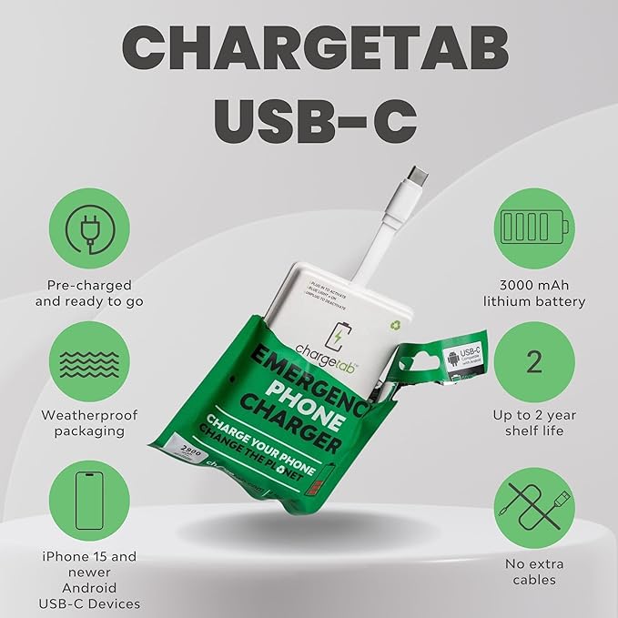 ChargeTab Emergency Portable USB-C Charger – Pre-Charged 3000mAh, Slim & Light, Up to 2-Year Shelf, Compatible w/iPhone 15/16 & Android USB-C Devices (10 Pack)