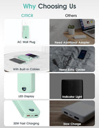citicr Portable Charger Power Bank, 20000mAh PD20W USB C Fast Charging with Built-in Cables & Wall Plug, External Battery Pack with LED Display, Travel Essential for iPhone, iPad, Samsung Green