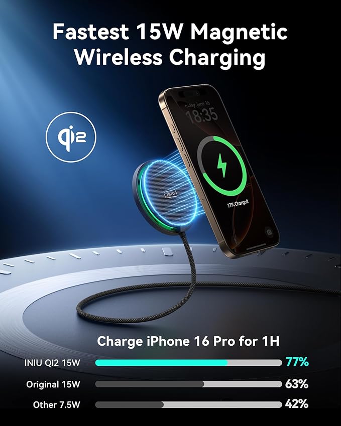 INIU Smallest 22.5W 10000mAh Power Bank and 15W Qi2 Certified MagSafe Compatible Charger Pad