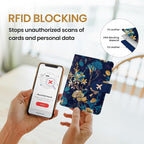 Passport Holder for Travel Essentials, RFID Blocking Leather Cover Wallet with Magnetic Closure, Aesthetic & Cute Passport Book Case for Women and Men - Grace
