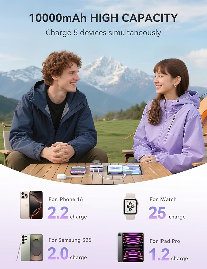 Portable Charger, 10000mAh 22.5W Fast Charging Power Bank with Built-in Cables, Travel Essentials Battery Pack with LED Display for iPhone, Portable iWatch Charger for 11/10/9/8/7/6/5/SE/Ultra Purple