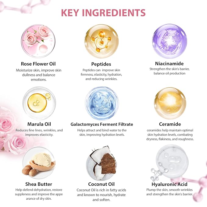 33 Pcs Mother's Day Gift for Mom, Rose Facial Skin Care Set, Bath & Body Spa Basket for Women, Beauty Care Kit, Makeup Bag, Face Serum, Christmas, Birthday, Christmas, Anniversary