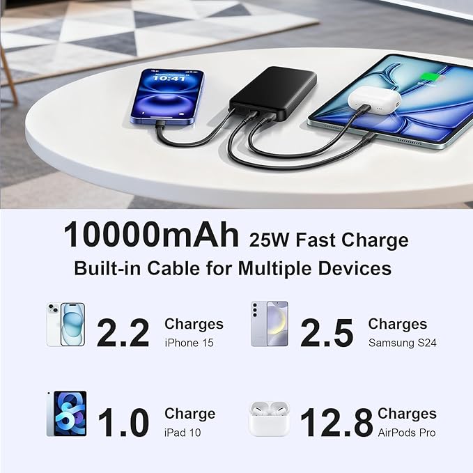 JUOVI 25w Portable Charger 10000mAh Power Bank with Built-in USB C Cable, Battery Pack Charger Portable LED Display Tavel Essential Phone Charger Compatible with iPhone 17/16/15 Series, Samsung, iPad