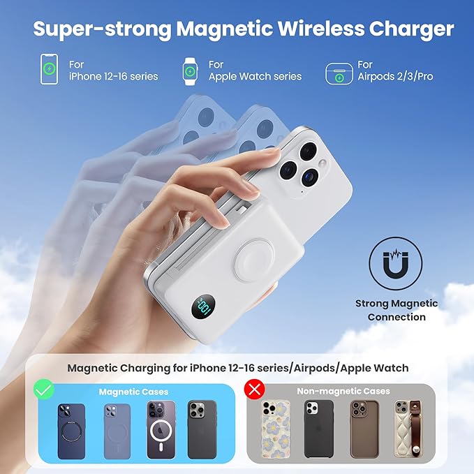 6 in 1 Magnetic Portable Charger for iPhone with Built-in Cables, 10800mAh 25W PD Fast Charging Power Bank, 6 Outputs Travel Essential Battery Pack for iPhone 17/16/15/14/13/12,Apple Watch (White)