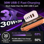USB C Fast Wall Charger Block, 2Pack 60W USBC Charging Cubes, 5-Port PD+QC Power Adapter Multiport Brick Type C Box Plug for Phone 16/15/14/13/12/11/Pro Max/Plus, Pad Mini/Pro/S25/S24-Pink