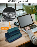 MATEIN Electronics Organizer Travel Case 2 Pack, Water Resistant Backpack Organizer Pouch for Travel Essentials, Cable Storage Bag for Earbuds, Phone & Flash Drive, Tech Gift for Men
