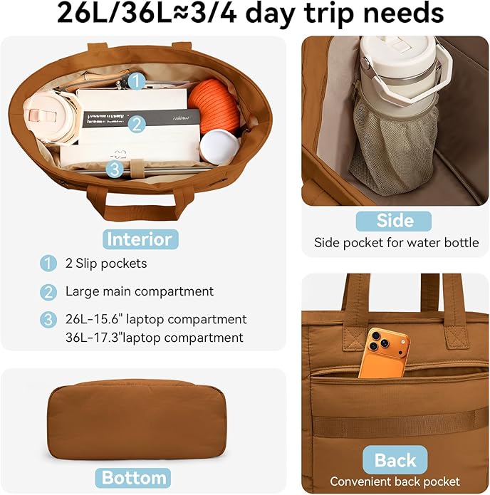 Puffer Tote Bag with Pouch,Women's Lightweight Quilted Shoulder Bag,15.6"/17.3" Laptop Travel Weekender for Work & Nurses