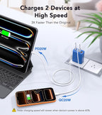 [2Pack]40W USB C Super Fast Charger Cube,PD + QC Charging Block Power Adapter 4 Port Wall Mount Plug for iPhone 17 16 15 14 13 12, Motorola, LG, Google Pixel 6a/6 Pro/6/5a/5/4/4A Box Brick (Dark Blue)