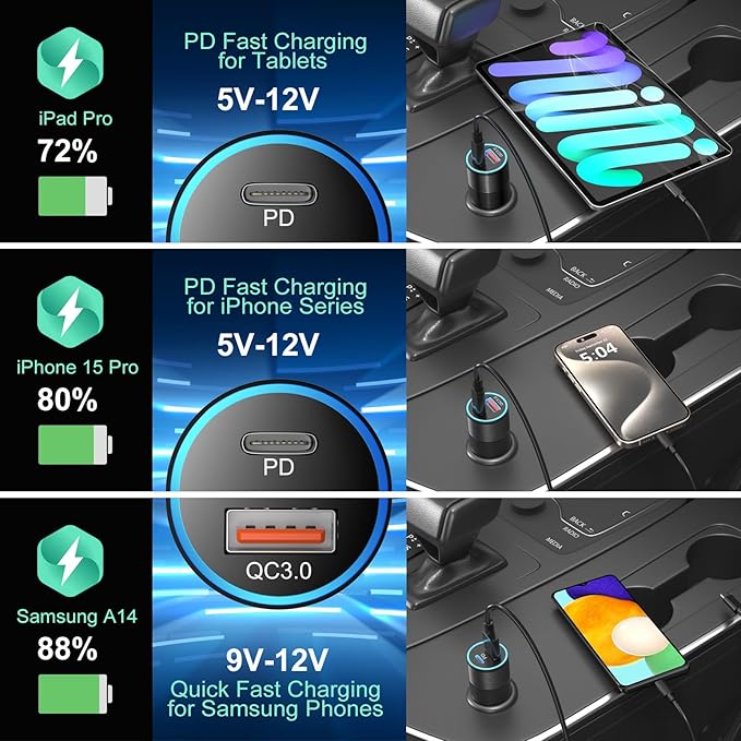 Car Charger USB C, 2 Pack 36W Dual Ports USB-A & USB-C Car Charger Adapter QC/PD 3.0 Fast Charging Cigarette Lighter Phone Plug for iPhone 17 16e 15 Pro Max Galaxy Pixel Android Cargador para Carro