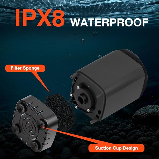 Portable Shower for Camping,7800mAh Rechargeable Camping Shower Pump,IPX8 Waterproof Outdoor Shower with LED Display and 3 Spray Modes for Hiking,Travel, Pet, Car Wash,RV Life
