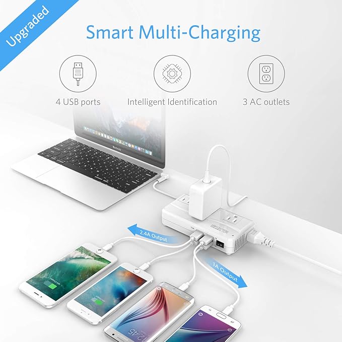 ISELECTOR Universal Travel Adapter, Power Step Down 220V to 110V Voltage Converter with 6A 4-Port USB Charging 3 AC Sockets International Plug Adapter for UK/AU/US/EU/Japan More Than 150 Countries