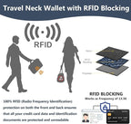 Likesing 5.5" L x 7.7" W Travel Neck Wallet, RFID Blocking Passport Holder for Travel Women Men, Security Passport Travel Wallet with 10 Card Slot, Neck Pouch Gifts for Traveling Family (Black)