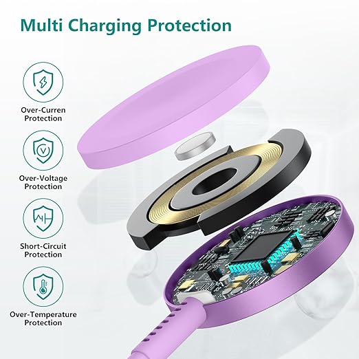 2Pack for Apple Watch Charger Cable, Magnetic Fast Charger to USB-C Cable 3FT, Wireless Fast iWatch Charger Portable Compatible with iWatch Ultra/Series 9/8/7/6/SE/SE2/5/4/3/2/1-Purple