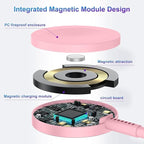 USB C Apple Watch Charger,[MFi Certified] iPhone Fast Magnetic iWatch Charger 6ft USB C Charging Cable Cord Long and Type C Wall Charger Block for Apple Watch Series 11/10/9/Ultra/8/7/SE/SE2/6/5/4/3/2