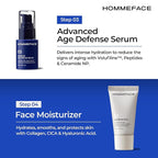 HOMMEFACE Men's First Class Skincare Essentials Travel Kit with Toiletry Bag, 4 Pieces - TSA Approved with Daily Face Wash, Spray Toner, Serum & Moisturizer
