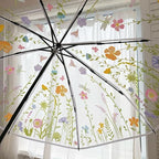 Chesoon Clear Folding Umbrella with Windproof Surface Automatic Opened Compact Design 8 Fiberglass Ribs for Girls/Women