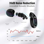 Ear Plugs for Sleeping 35dB Noise Cancelling Silicone Earplugs Single and Double Layer Tips for Side Sleepers Reusable Travel Work Study