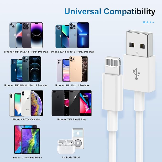 4 Pack Apple MFi Certified iPhone Charger Cable 6Ft, Apple Lightning to USB Cable Cord 6 Foot, 2.4A Fast Charging, Apple Phone Long Chargers for iPhone 14/13/12/11/ X/XS/XR/8/7/6/SE Plus Pro Max Mini