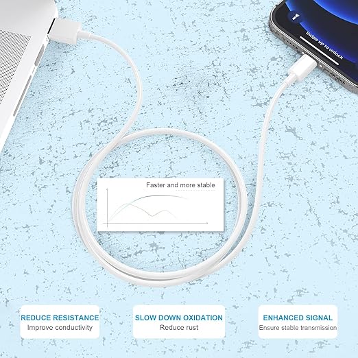 AZMOGDT Apple MFi Certified iPhone Charger 5pack [6/6/6/10/10FT] Long Lightning Cable Fast Charging Cord iPhone Charging Cable for iPhone 14/14 Pro/Max/13/12/11 Pro Max/XS MAX/XR/XS/X/8/Plus