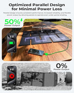 BigBlue Portable 35W Solar Panel Charger with Fast Charging USB-A and PD 25W USB-C for Camping Backpacking, 1.54 lbs, IP68 Waterproof, Folding Solar Phone Charger for iPhone/Android, iPad, Power Bank