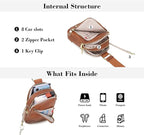 INICAT RFID Blocking Sling Bag, Anti Theft Crossbody Bag for Women, Travel Fanny Pack Style Purse, Vegan Leather