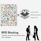 FINTIE Passport Holder, Slim Travel Wallet RFID Blocking Card Case Cover Passport Cover Protector Essentials with Credit Card Slots for Women/Men | Slim, RFID Blocking, Card Case Cover, Essentials, Credit Card Slots