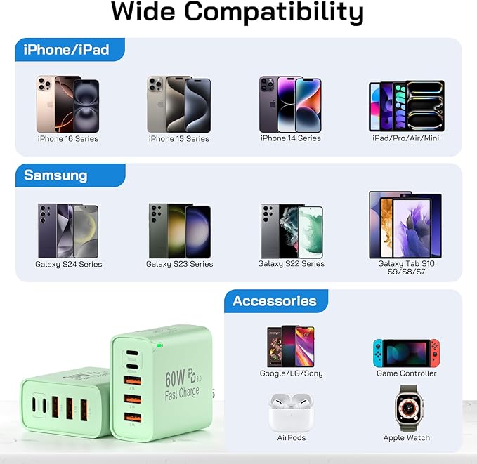 2Pack USB C Fast Charger Block, Total 60W 5-Port USB C Wall Charger 30W Type C Charging Block, 2USB C+3USB A PD 3.0 Multiport Charging Cube for iPhone 17 16 15 14 Pro Max, G-alaxy S26 S25 Ultra, i Pad