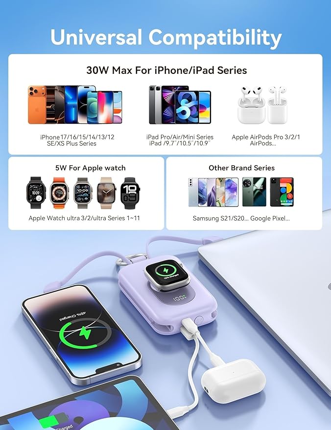 RORRY CharmGo Portable Charger, 20000mAh PD 30W Portable Charger Power Bank with 2 Built-in Cables, Fast Charging Battery Pack with Keychain, Travel Essentials for iPhone, Apple Watch, iPad, Mulberry
