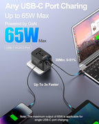 Universal Travel Adapter GaN 65W Fast Charger, 3 USB-C (Each 65W) & 1 USB-A (PD 45W), 2500W AC Outlet, International Power Adapter for Europe, UK, US, Australia, Worldwide Travel Plug Adapter