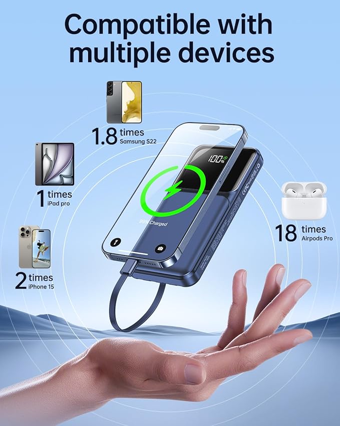 RONEGN Portable Charger with Built in Cable -20000mAh Fast Charging Power Bank USB C Slim 22.5W LED Display Battery Pack 5 Outputs & 3 Inputs for Travel Essentials iPhone Samsung Phones Blue